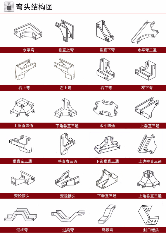 常见的梯式桥架弯头有哪些
